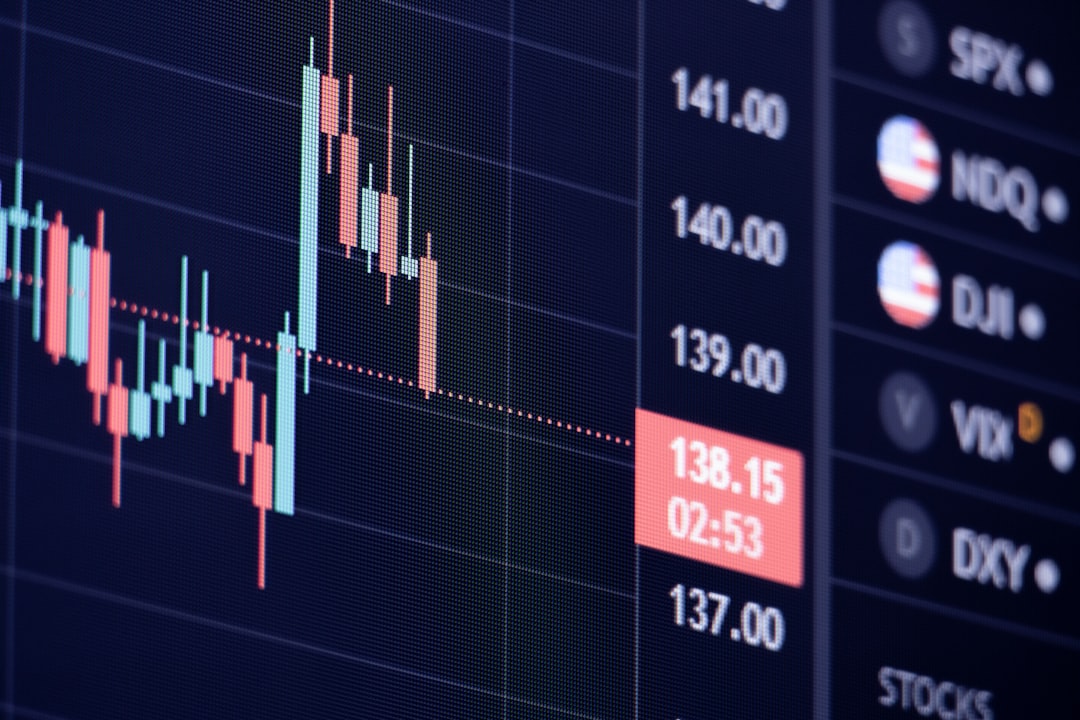 MetaTrader 4 Basics